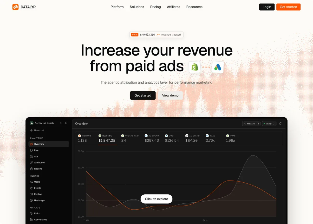 Datalyr — datalyr.com