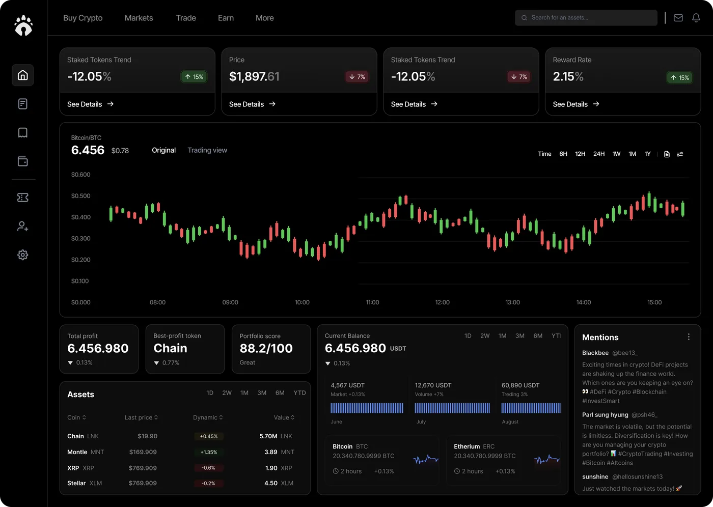 Trading terminal — Dashboard
