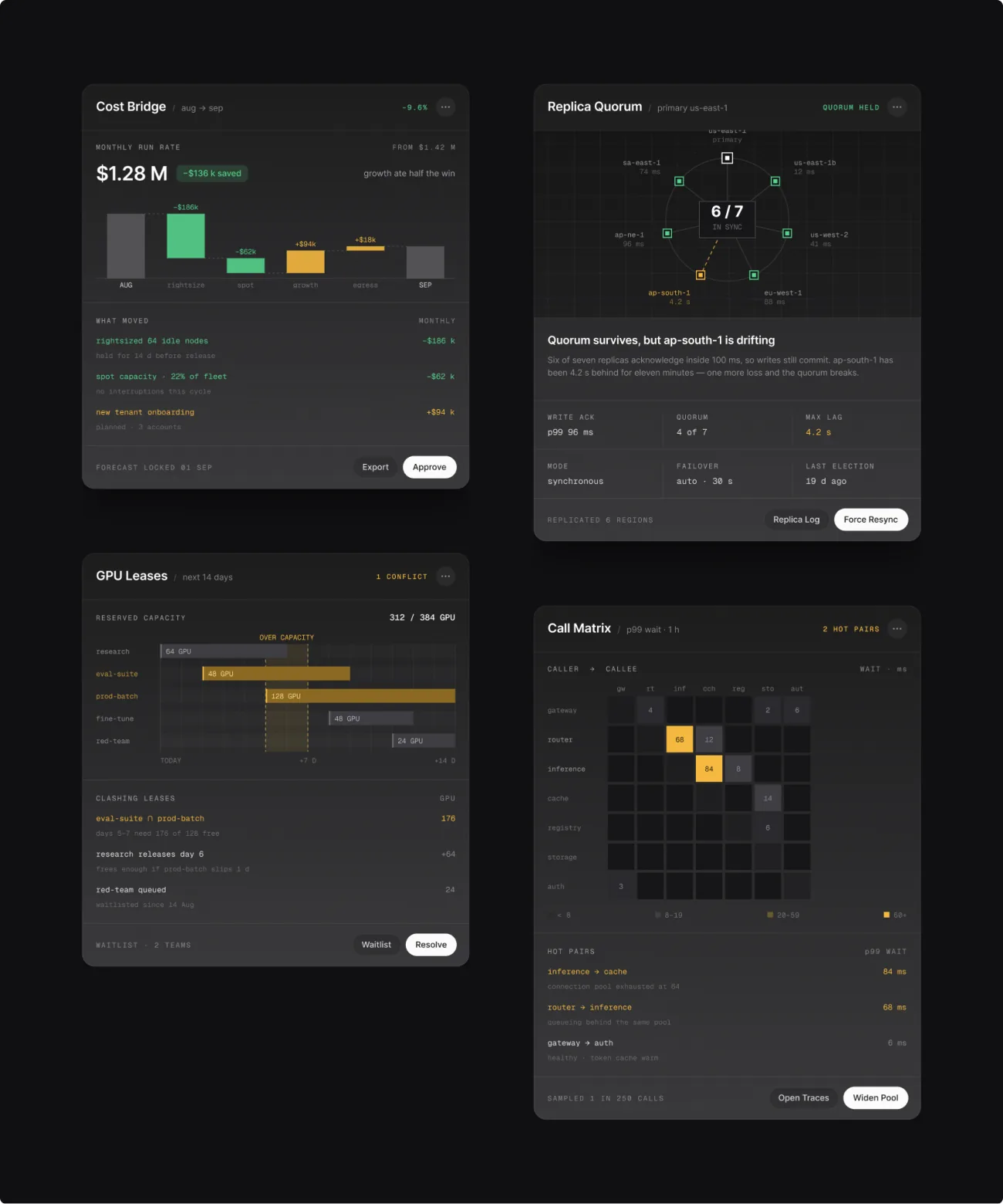 Instrument cards — Bento