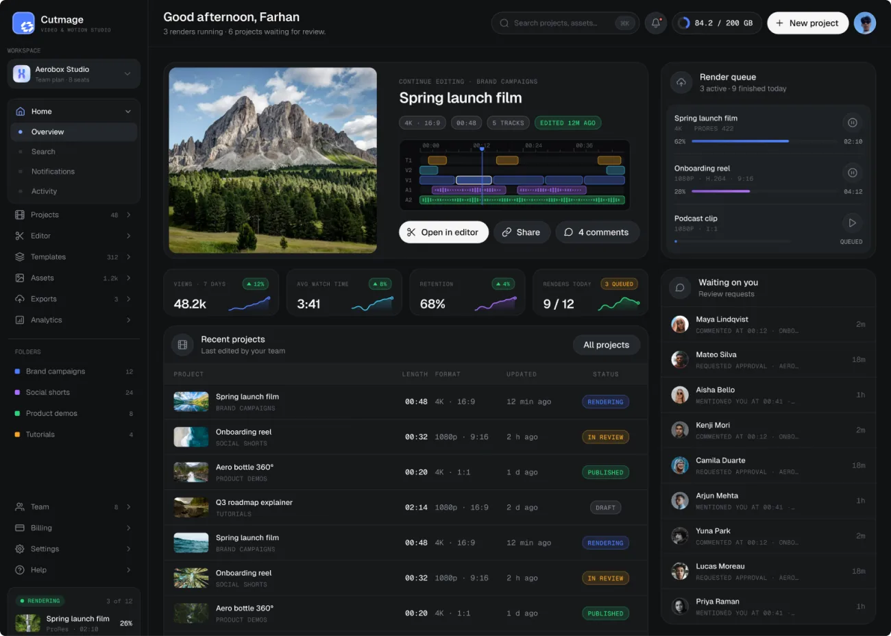 Cutmage — Home — Dashboard