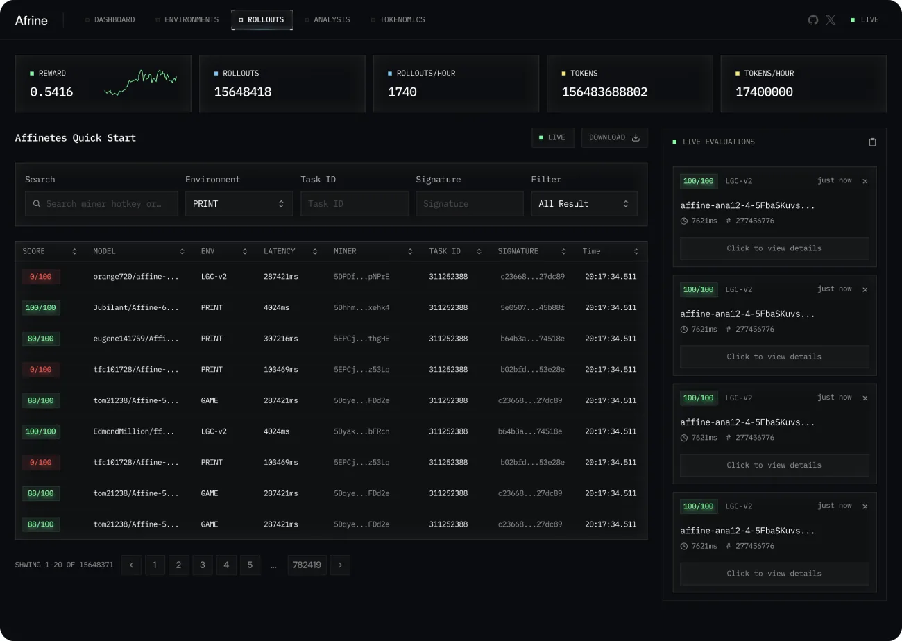 Afine — Dashboard