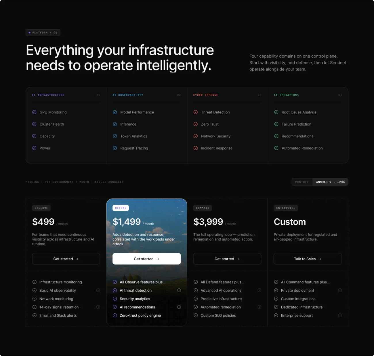 Sentinel AI — Platform & pricing — Landing page