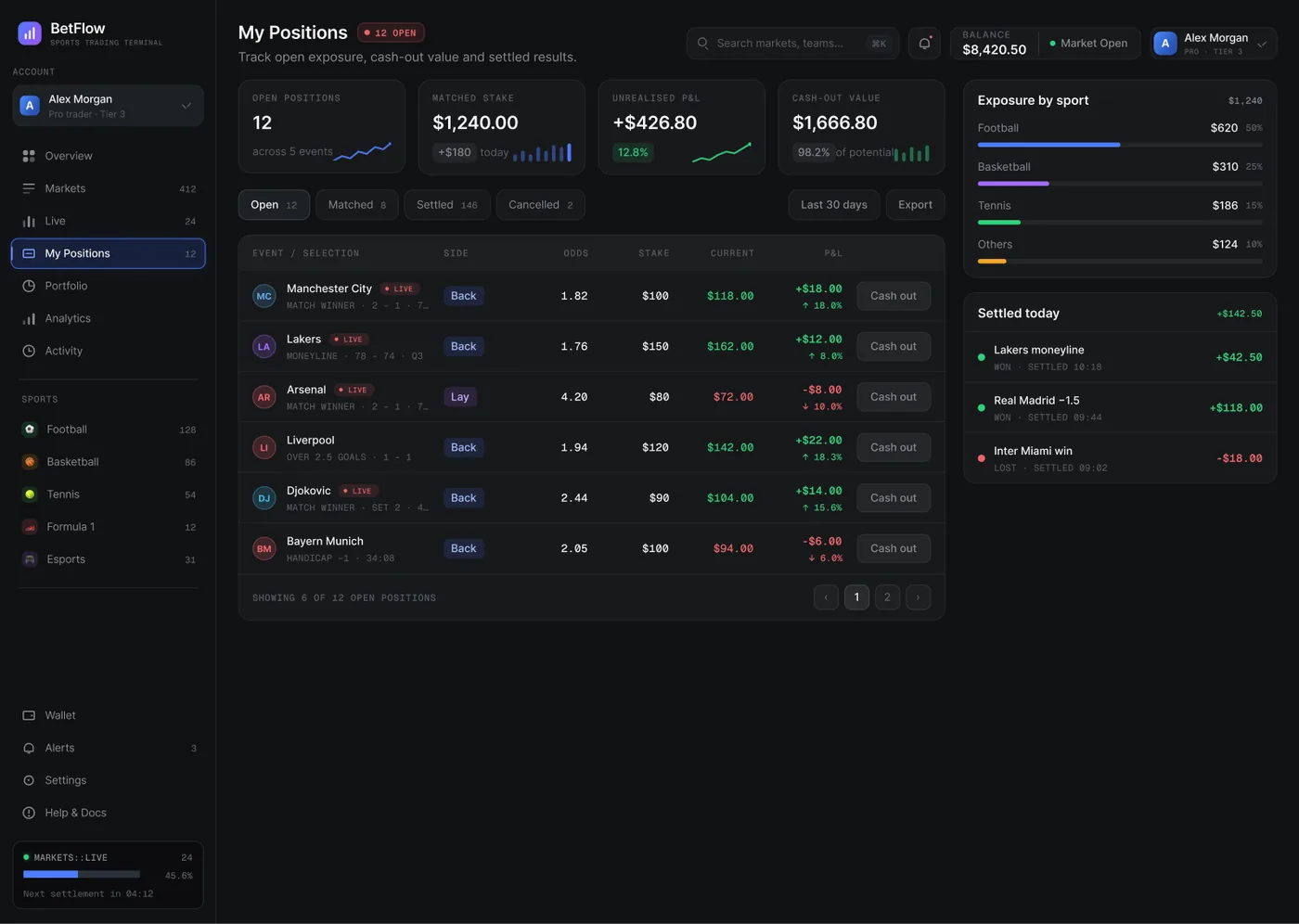 BetFlow · My positions — Dashboard